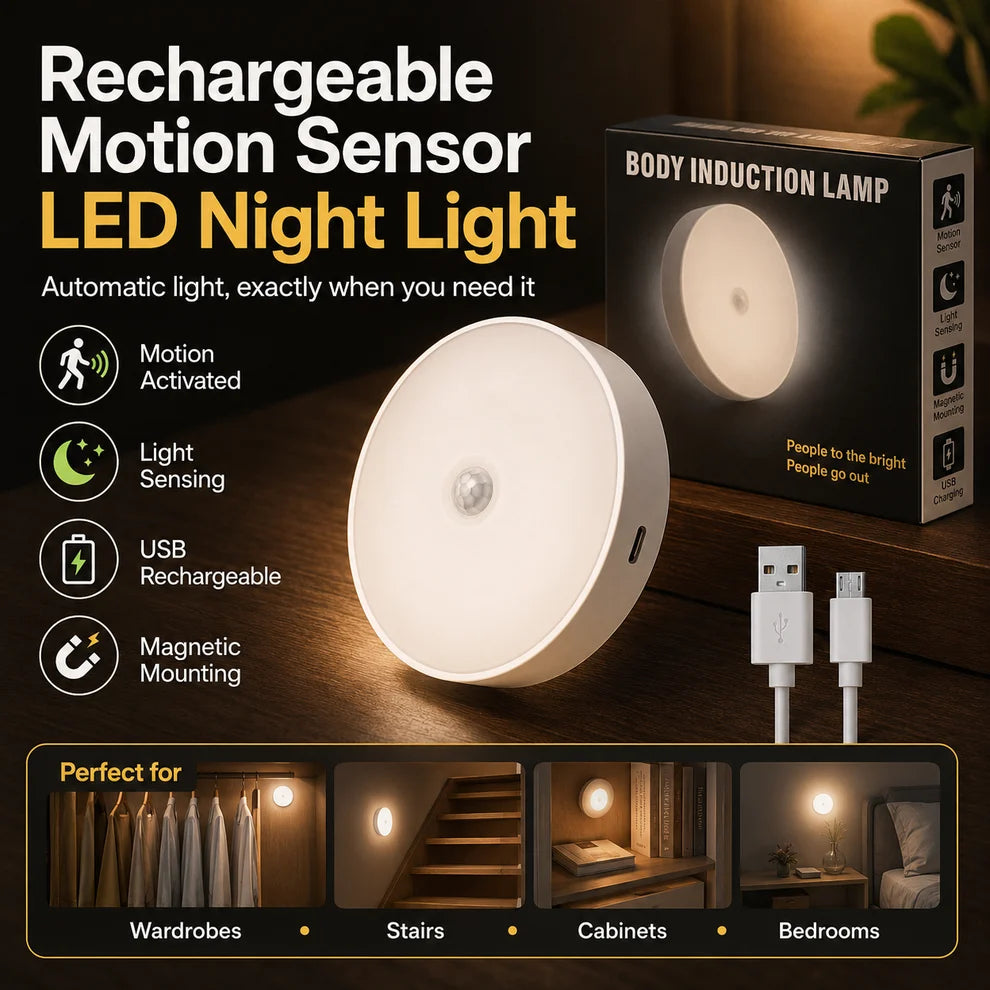 Rechargeable Motion Sensor LED Light