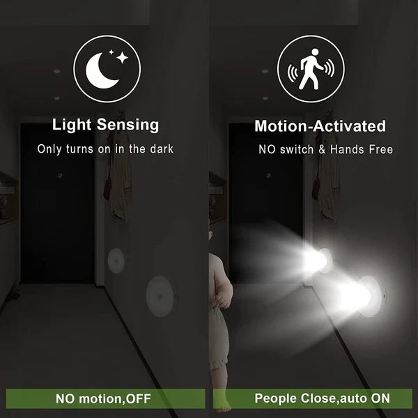 Rechargeable Motion Sensor LED Light