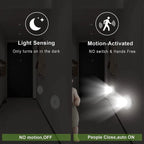 Rechargeable Motion Sensor LED Light