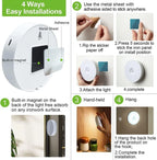 Rechargeable Motion Sensor LED Light